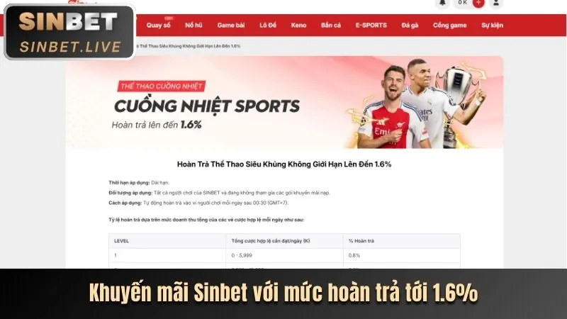 Tiền Thưởng Chào Mừng Nổ Hũ